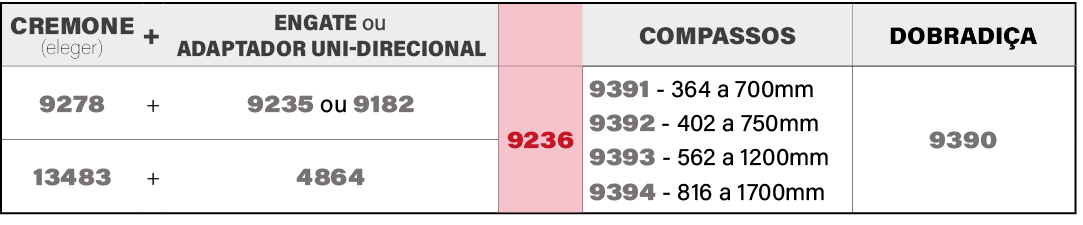 CREMONE (eleger),+,ENGATE ou adaptador uni direcional,,COMPASSOS,DOBRADI A,9278,+,9235 ou 9182,9236, 9391 364 a 700mm...