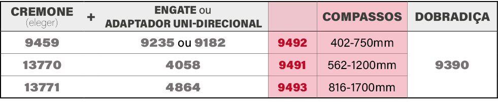 CREMONE (eleger),+,ENGATE ou adaptador uni direcional,,COMPASSOS,DOBRADI A,9459,,9235 ou 9182,9492,402 750mm,9390,137...