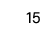 15