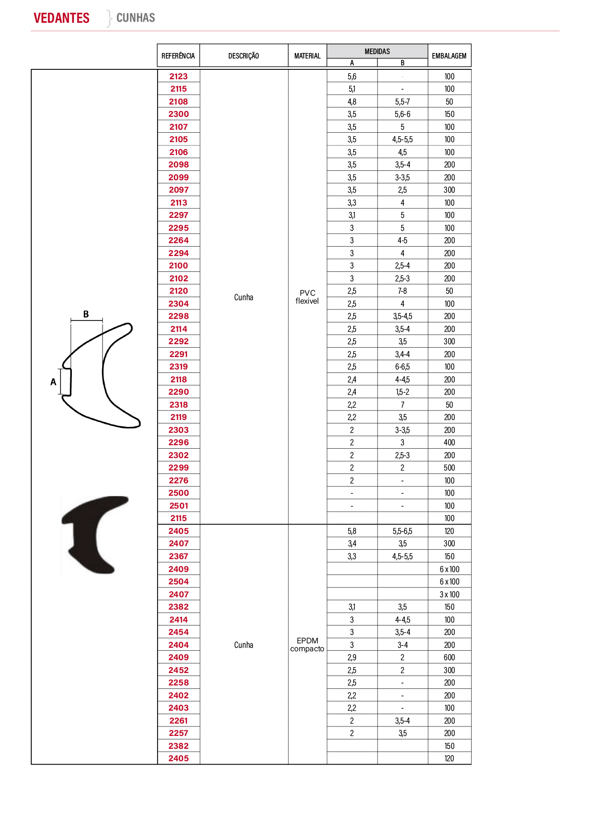 Rectangle