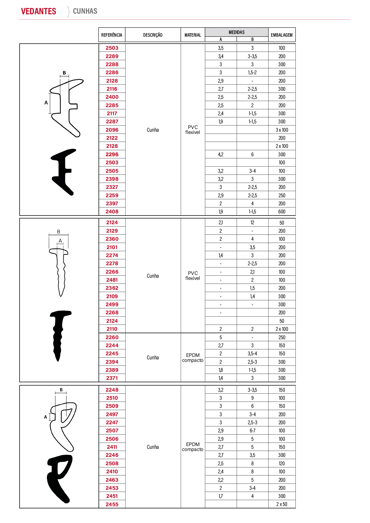 Rectangle