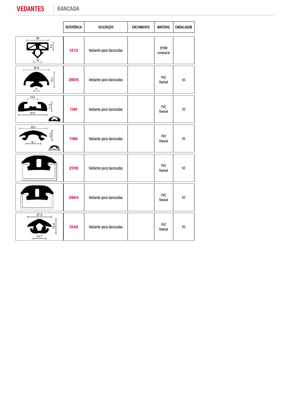 Rectangle