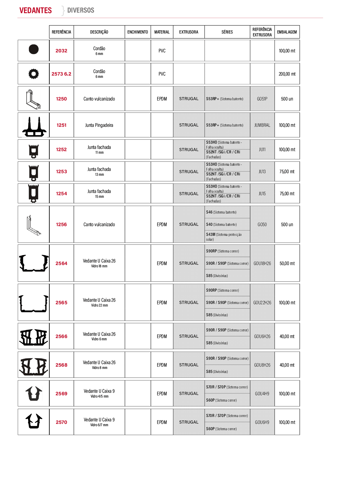 Rectangle