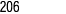 206