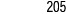 205