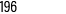 196