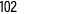 102