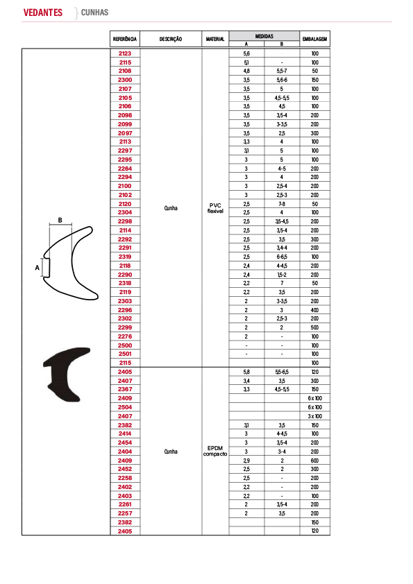 Rectangle