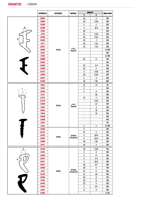 Rectangle