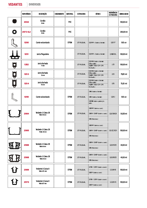 Rectangle