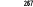 267