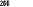266