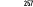 257