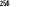 256