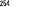 254