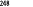 248