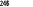 246