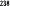 238