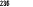 236