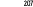 207