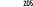 205