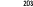 203