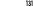 131
