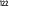 122