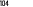 104