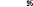 95