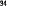 94