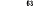63