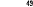 49
