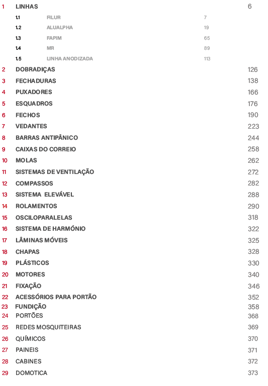 1 ,LINHAS ,,,,6,,1.1,FILUR,,,7,,,1.2,ALUALPHA,,,19,,,1.3,FAPIM,,,65,,,1.4,MR,,,89,,,1.5,LINHA ANODIZADA,,,113,,2,DOBR...