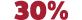 30%